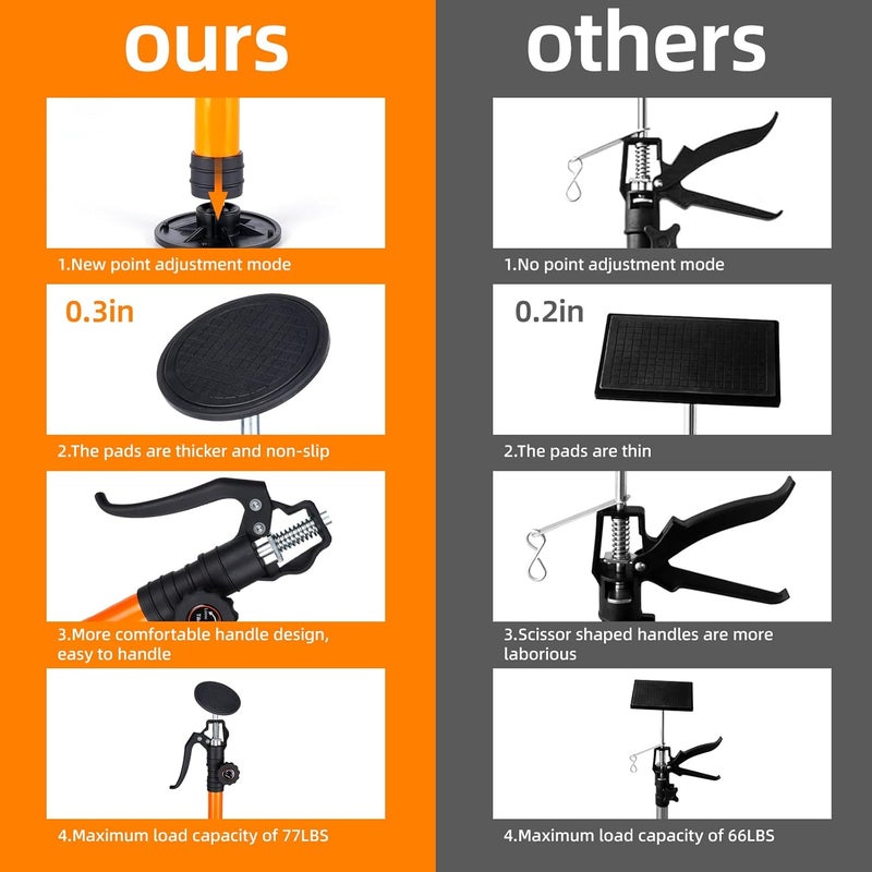 Tikelly Cabinet Jack for Installing Cabinet Support Rod 3rd Hand Support System Adjustable Support Pole,Extend from 45.2 inch to 114.2 inch,Orange 2 Packs - Image 4
